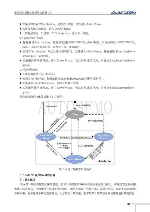 中國汽車基礎(chǔ)軟件發(fā)展白皮書3.0發(fā)布，助力汽車產(chǎn)業(yè)智能化轉(zhuǎn)型