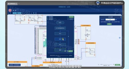 嵌入式STM32零基礎(chǔ)入門 降維打擊式高效學習法，助你進階全棧工程師與基礎(chǔ)軟件開發(fā)