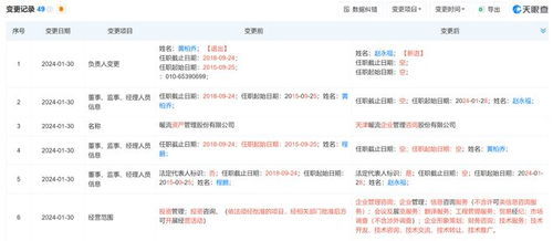 私募監管趨嚴，開年十家私募領罰單，準百億私募天津暖流因違規從事無關業務被警示