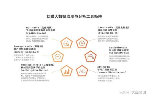 艾媒咨詢發布《2025年中國月餅行業發展白皮書》 洞察市場趨勢，引領行業變革